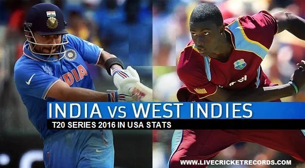 India vs West Indies 2016 T20 Series Man of the Series Winner, Man of the Series Winner, India vs West Indies 2016 2nd T20 Man of the Match Winner, India vs West Indies 2016, India vs West Indies 2016 1st T20 Man of the Match Winner, Wicket Keeping Statistics, Most Catches, Most Run Outs, Most Stumpings, IND vs WI 2016 in USA T20 matches complete stats,IND vs WI 2016, most runs, most wickets, highest individual score, most maiden overs, highest strike rate, most fours, most sixes, Man of the Match Winner, MOM, Man of the Series Winner, most fifties, India vs West Indies 2016 in USA T20 Matches Stats, India vs West Indies 2016 T20 Matches Stats, batting statistic, bowling statistic, India vs West Indies 2016 in USA Schedule