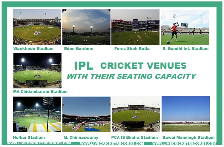 IPL Cricket Grounds, IPL Cricket Venues, IPL Ground capacity